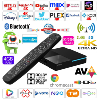 Android box 4K UHD 4/32GB Android 14 Strong LEAP PRO Realtek RTD1325 Kodi 21+ HDR10+, Dolby Atmos, Vision AV1/H.265, USB, Wifi 6, LAN Android box 4K UHD 4/32GB Android 14 Strong LEAP PRO Realtek RTD1325 Kodi 21+ HDR10+, Dolby Atmos, Vision AV1/H.265, USB, Wifi 6, LAN